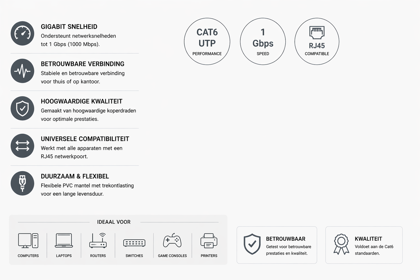 Kabelkings Cat6 UTP Ethernetkabel 1Gbps 250MHz 10m Grijs
