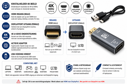 Kabelkings HDMI naar DisplayPort Adapter Actief 4K 60Hz
