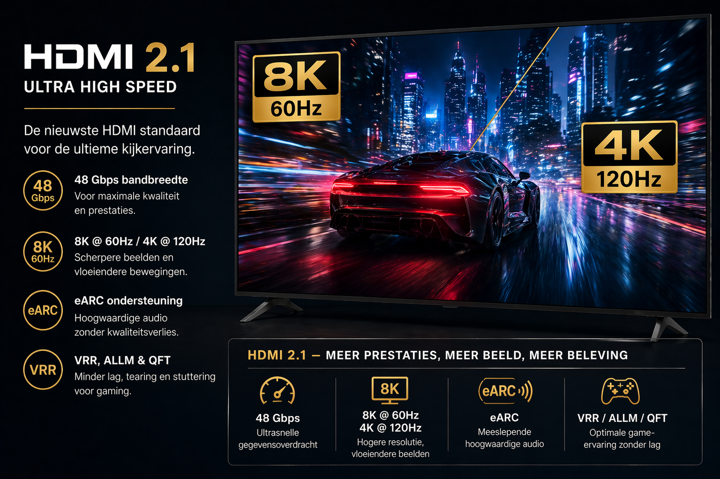 Kabelkings HDMI 2.1 Kabel 4K 120Hz 48Gbps PS5 Xbox 2m Zwart