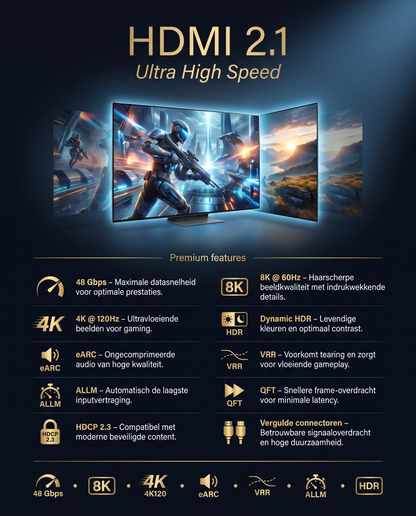 Specificaties en kenmerken van de Kabelkings HDMI 2.1 Kabel Zwart