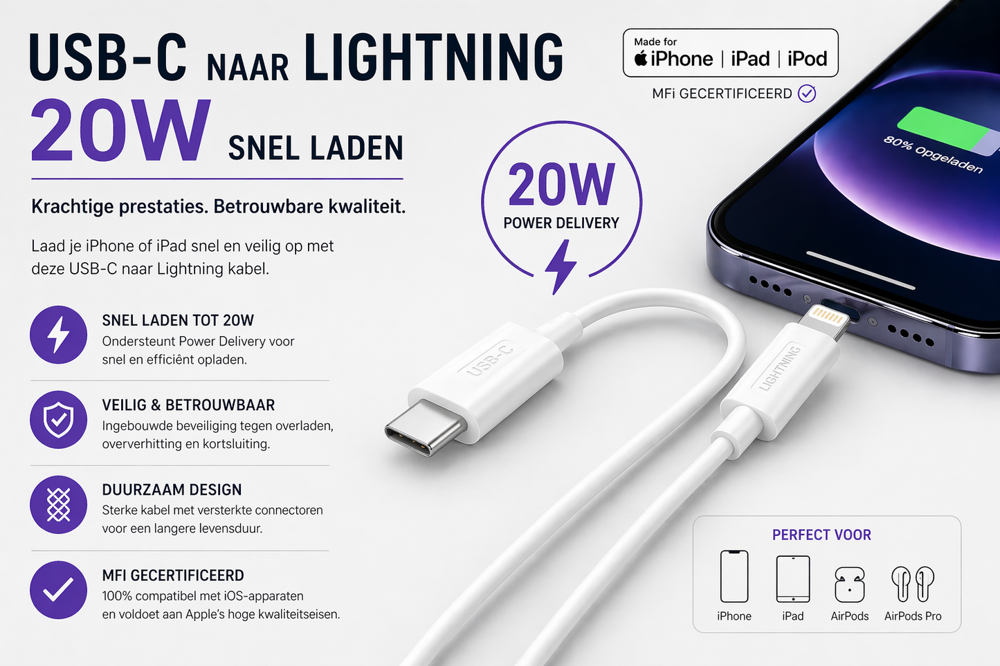 Kabelkings USB-C naar Lightning Kabel MFi 20W 1m Wit