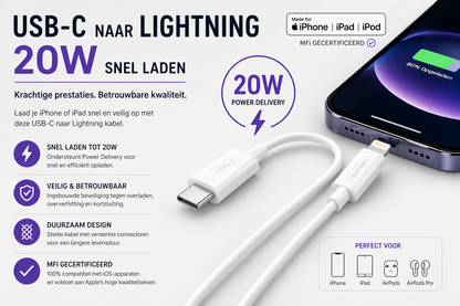 Kabelkings USB-C naar Lightning Kabel MFi 20W 1m Wit
