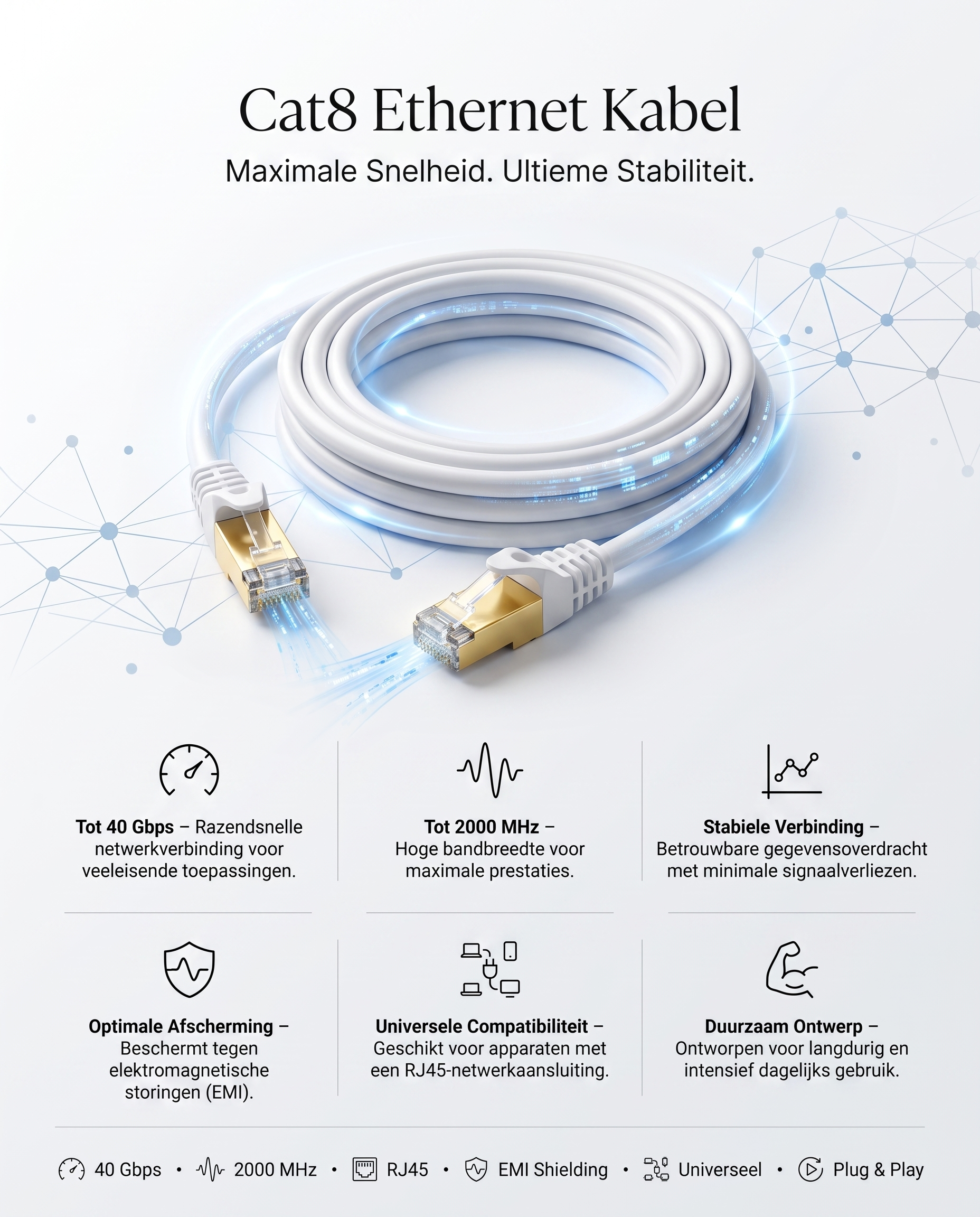 Specificaties en kenmerken van de Kabelkings Cat8 Ethernetkabel Wit
