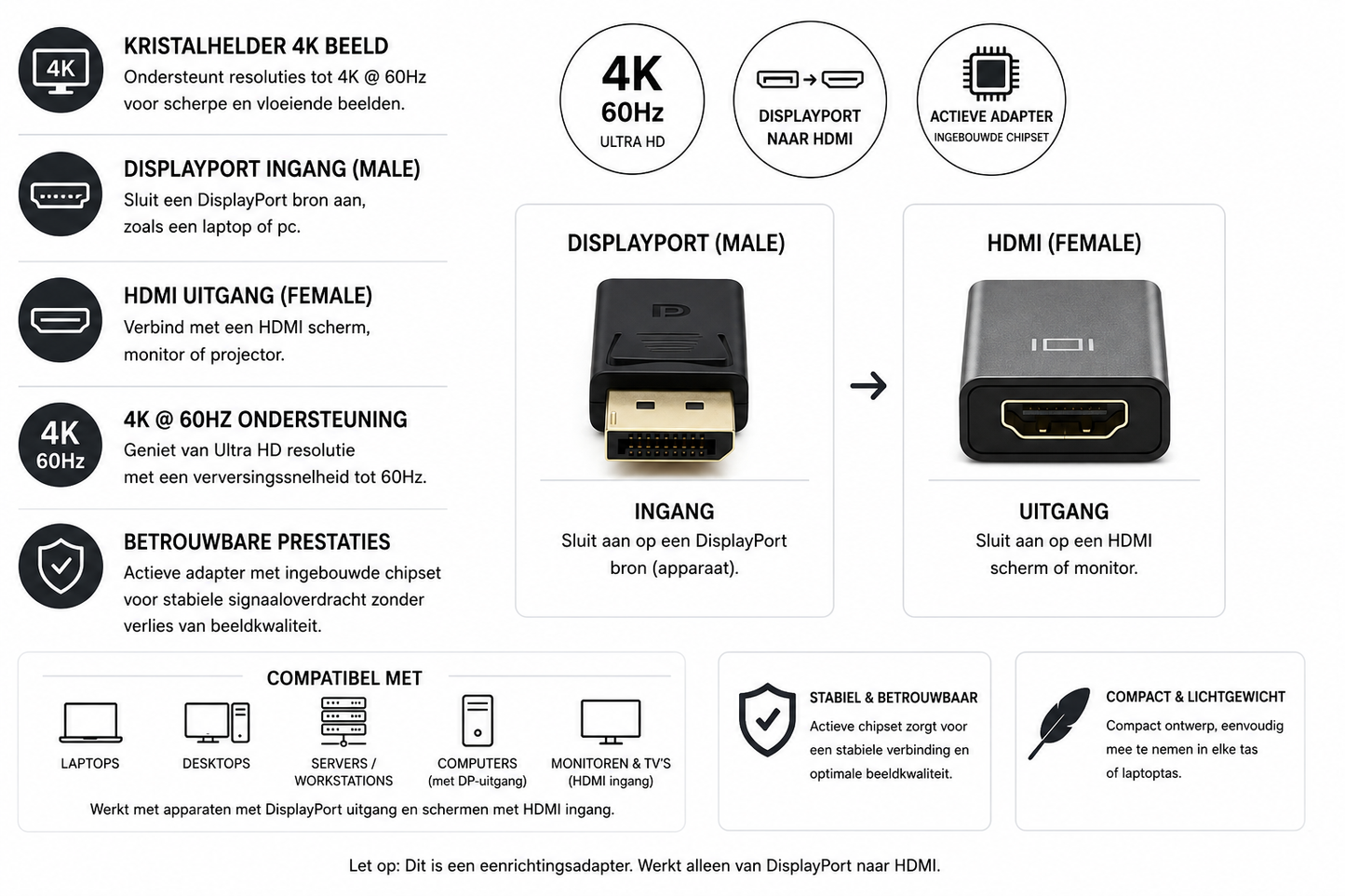 Kabelkings DisplayPort naar HDMI Adapter Actief 4K 60Hz