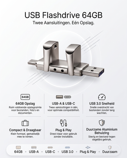 Specificaties Kabelkings USB Flashdrive · 64GB: USB 3.0, USB-A, USB-C