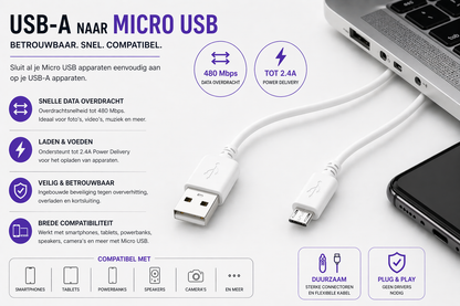 Kabelkings USB-A naar Micro USB Kabel 2.0 2 meter Wit