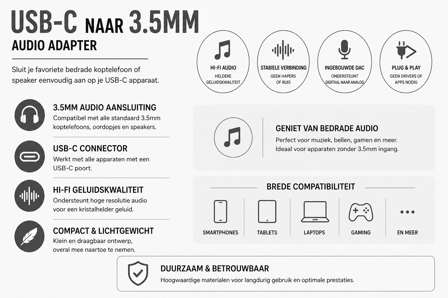 Kabelkings USB-C naar 3.5mm Jack Adapter DAC Audio Wit