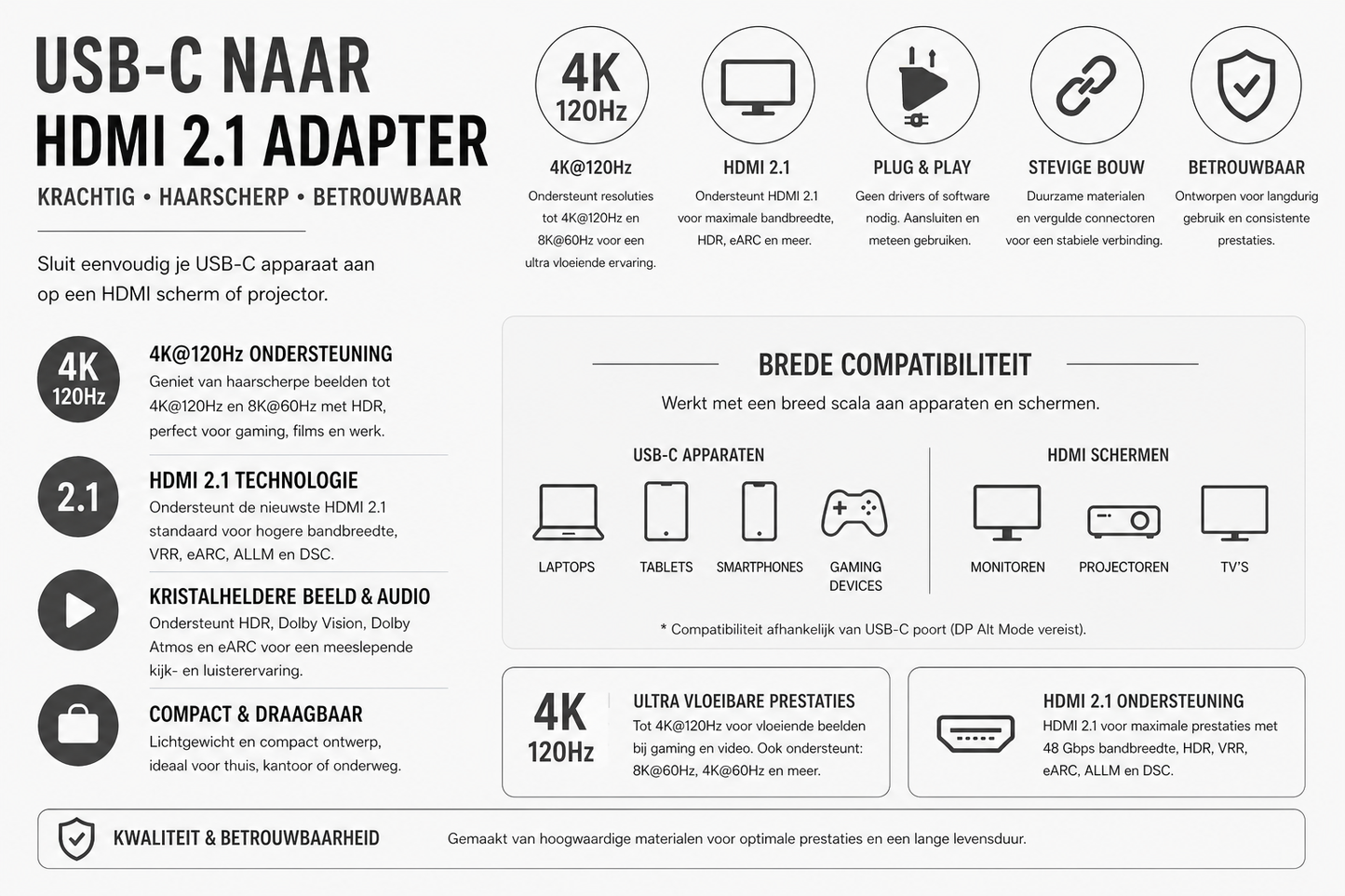 Kabelkings USB-C naar HDMI 2.1 Kabel 8K 60Hz 2m Zwart