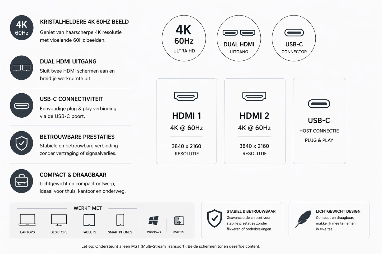 Kabelkings USB-C naar Dual HDMI Adapter 4K 60Hz MST