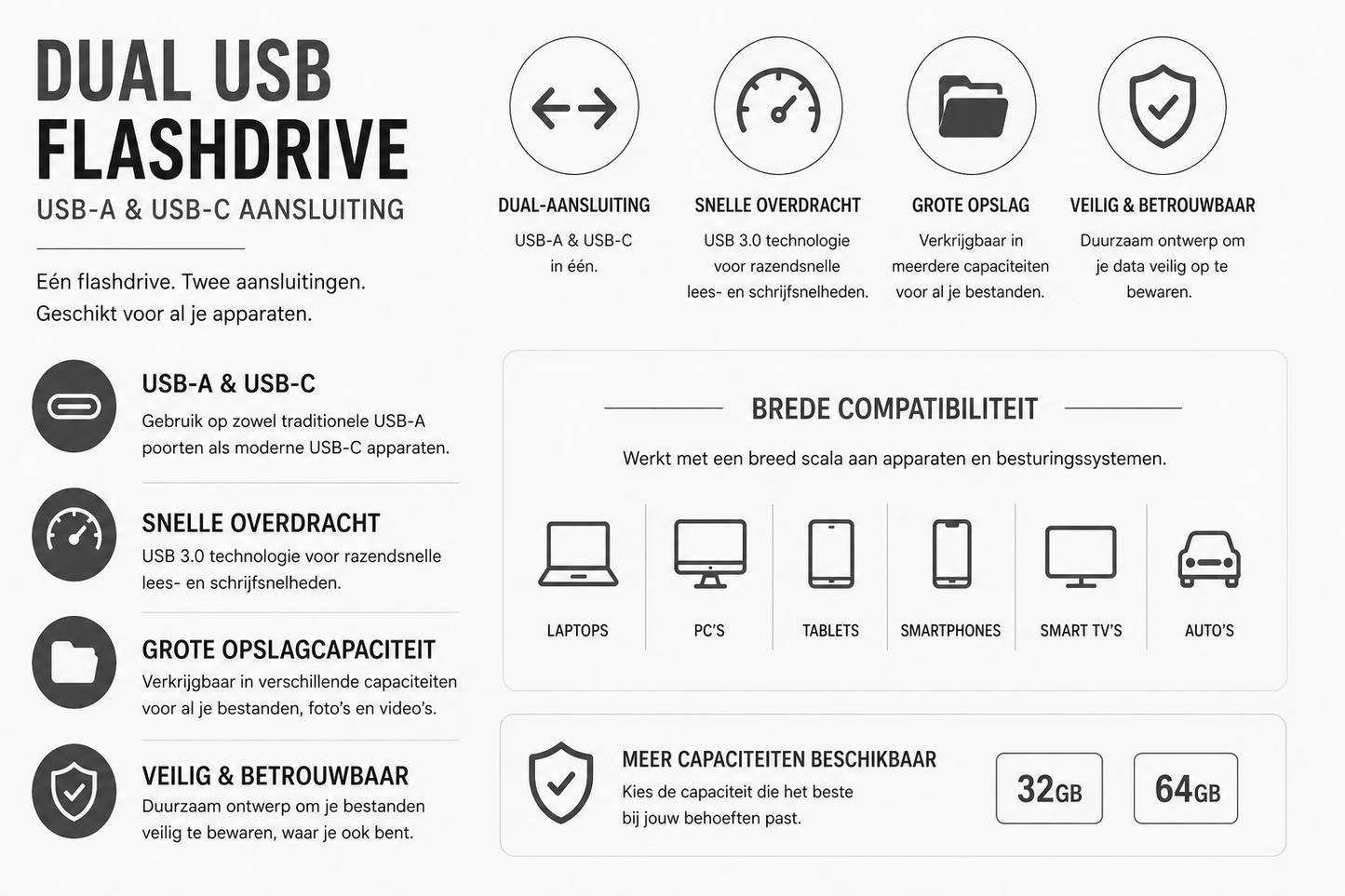 Kabelkings USB Flashdrive 32GB USB-A & USB-C 3.0 Dual