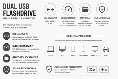 Kabelkings USB Flashdrive 32GB USB-A & USB-C 3.0 Dual